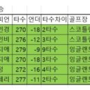 우승사 이미지