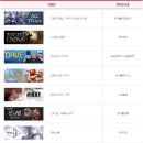넥서스에프앤씨