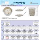 삼일어린이집집단급식소 | 8월 이유식(초기, 중기, 후기)식단