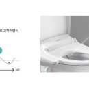 이지베스트 이미지