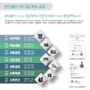 새집상회 이미지