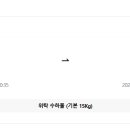 제주이즈 이미지