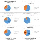 청도읍 도시재생뉴딜사업 이미지