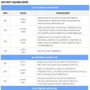 북부-강동-강동-02 이미지