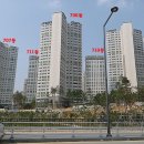 수변공원 농구코트 옆 이미지