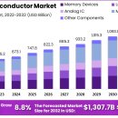 가온홀딩스 이미지