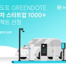 도트다