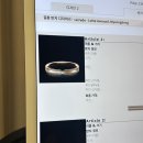 아크레도 웨딩밴드 계약 후기(롯데백화점 에비뉴엘점)