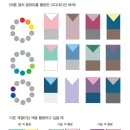 나만의 퍼스널컬러 찾기 이미지