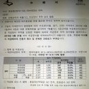 정각자동차정비 이미지
