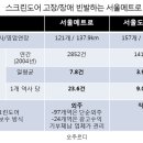 준스크린 이미지