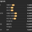 제이영헤어 | 천안바버샵 "리버티 헤어그라운드" 펌, 다운펌 시술 후기