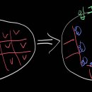 지리산 오도재 힐링캠핑장 이미지