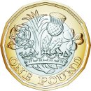 태국 일본 영국 호주 미국 중국 동전이 유통되는 것만이 아닙니다 이미지