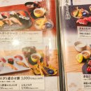 간코 | 오사카 도톤보리 맛집 난바 간코스시 후기