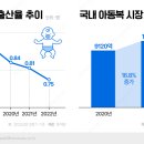 미니미 이미지