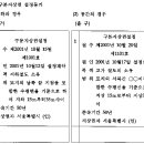 도로 및 지하철의 구분지상권은 사실상 영구 인수됨 이미지