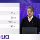 제이나우
