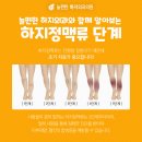 늘편한하지외과의원 네이버블로그