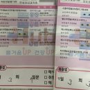 연세차내과의원 네이버블로그