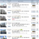 대림세무회계사무소 이미지