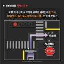 우회전