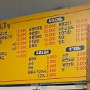 옛날통닭&강정송탄점