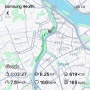 안양천뷰 | [서울/목동 러닝] 뷰가 다 했다! 목동재난체험관 주차장 이용하고 안양천 트랙 달린 상쾌한 후기