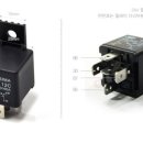 전기용품 다이를 위한 기본 지식 (1편 - ACC선, 릴레이). 이미지