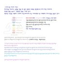 챠크라