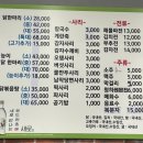 닭한마리 네이버블로그