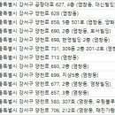 가람치과의원 이미지