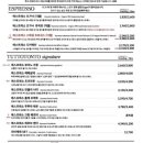 투또톤토(tuttotonto) 이미지