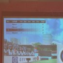 20세 후반, 적성 찾기는 키자니아에서