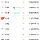 엔피투어 이미지
