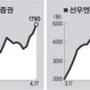 (주)이클릭엔터테인먼트 이미지