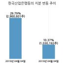 ㈜에이엠티 이미지