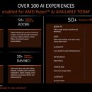 (주)치즈크리에이티브 이미지