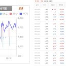 우리이앤엘(주)