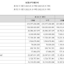 이엔지에너지연구소