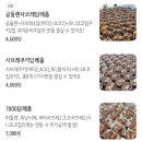 어드밀디저트샵