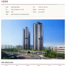 트윈캐슬A 네이버블로그