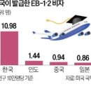 좋은사람들 이미지