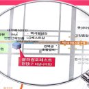 리브포레스트 이미지