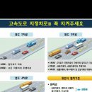 ☆☆☆ 휴가철 지정 차로제 단속 ☆☆☆ 이미지