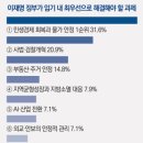 대한민국고기나라 - 전주시 완산구 삼천천변1길 22 | 대한민국고기나라