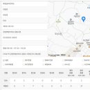 킨더이스쿨어린이집 이미지
