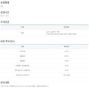 강남을지대학교병원 이미지