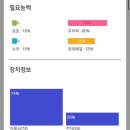 도둑들 | [방탈출] 강남 방탈출 코드케이 강남점 도둑들 6명 후기 (스포X)