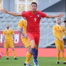 거의 확정된 대한민국 축구 베스트11.jpg(폰작성,사진크기주의) 이미지